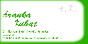 aranka kubat business card